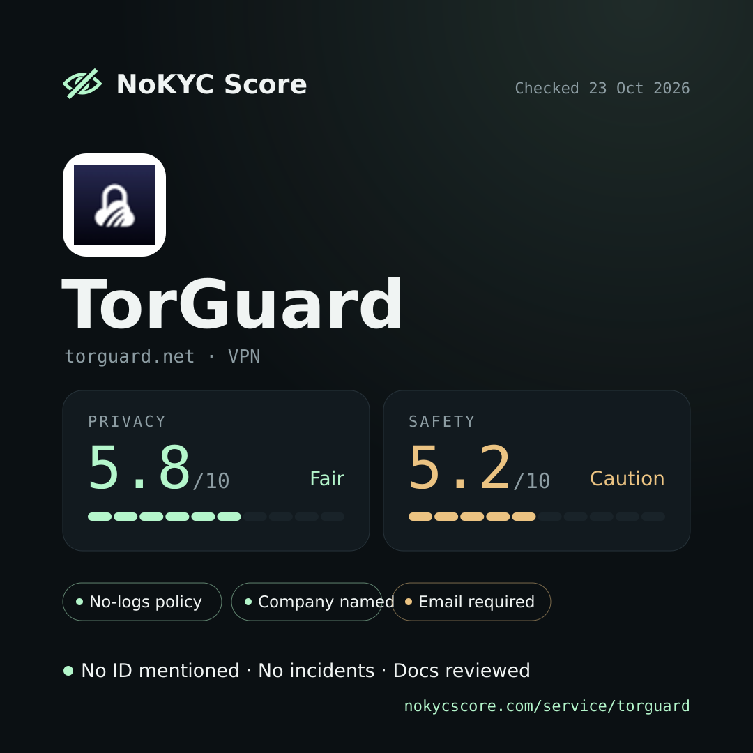 TorGuard on NoKYC Score