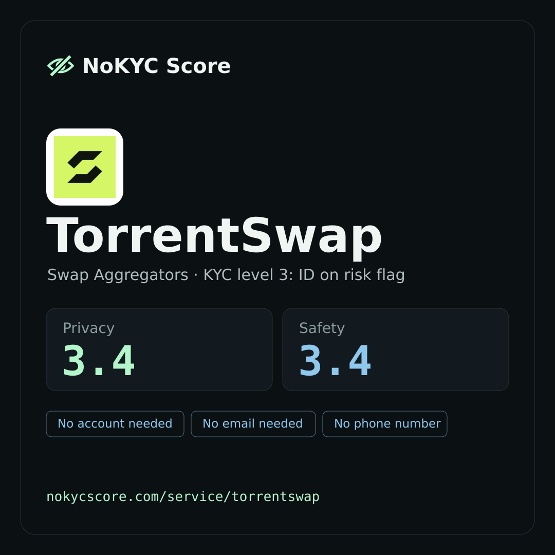TorrentSwap on NoKYC Score