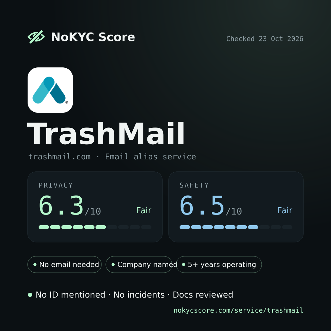 TrashMail on NoKYC Score
