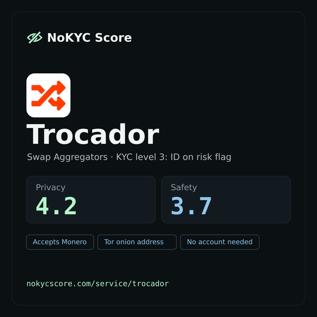 Trocador on NoKYC Score