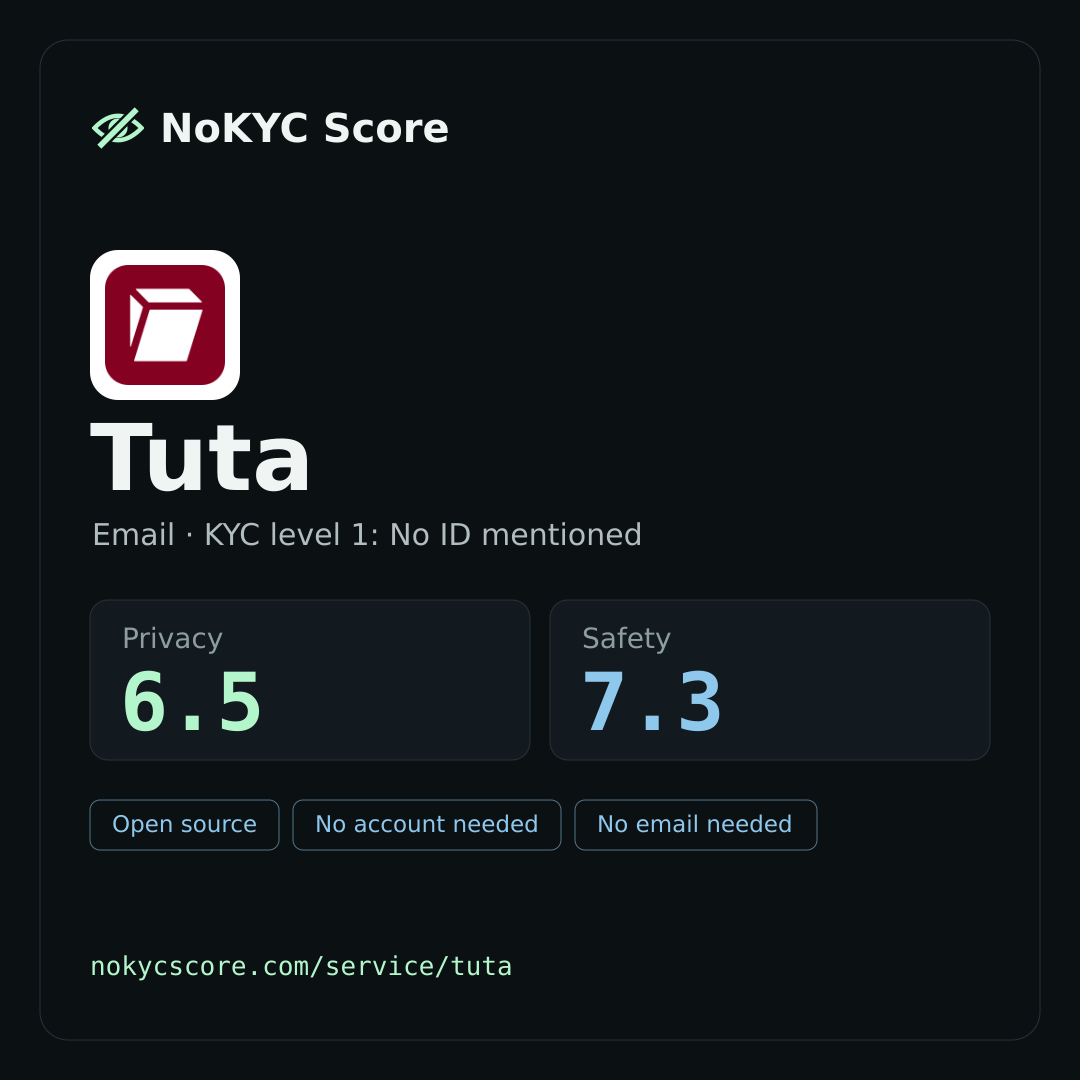 Tuta on NoKYC Score