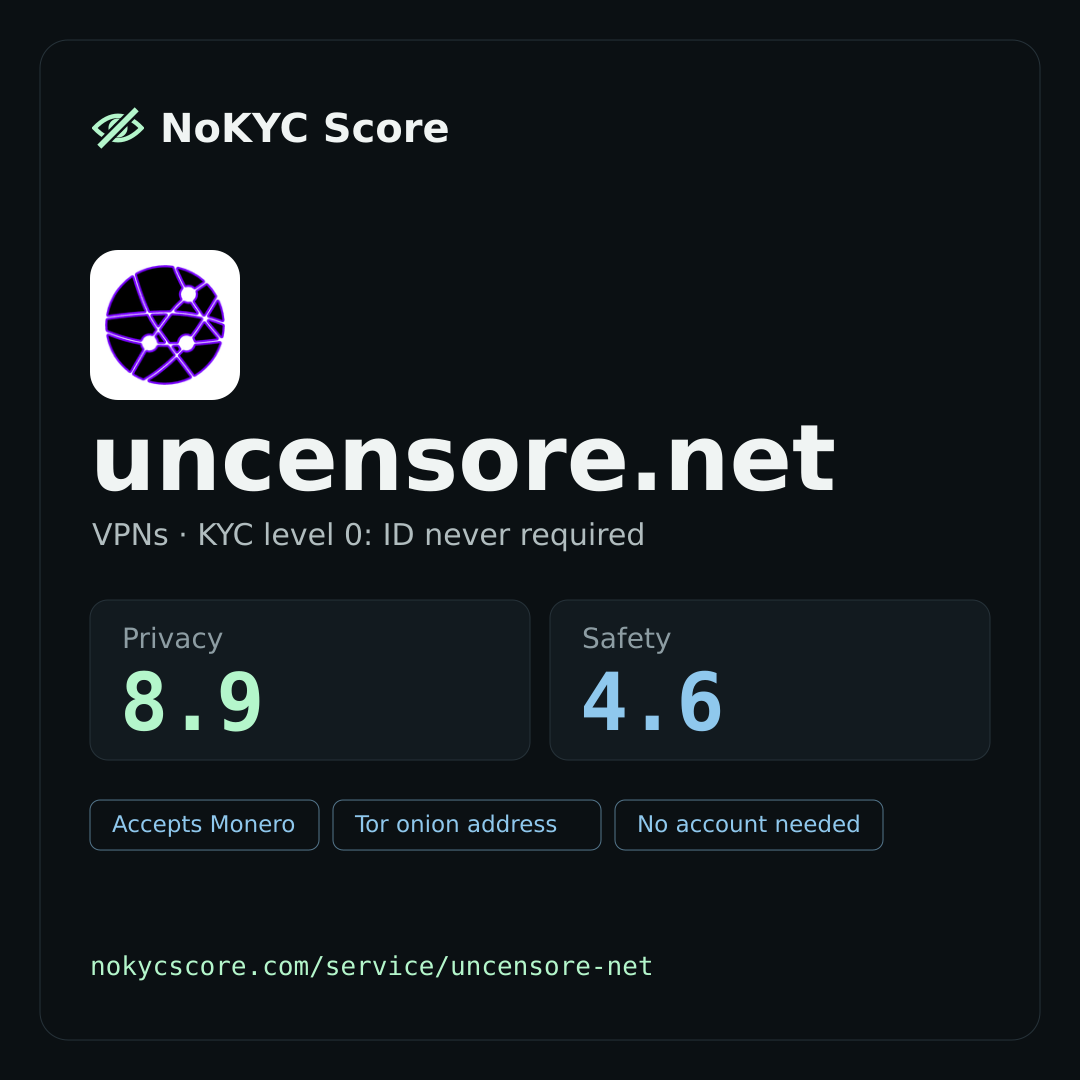 uncensore.net on NoKYC Score