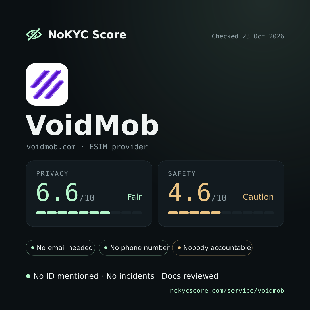 VoidMob on NoKYC Score