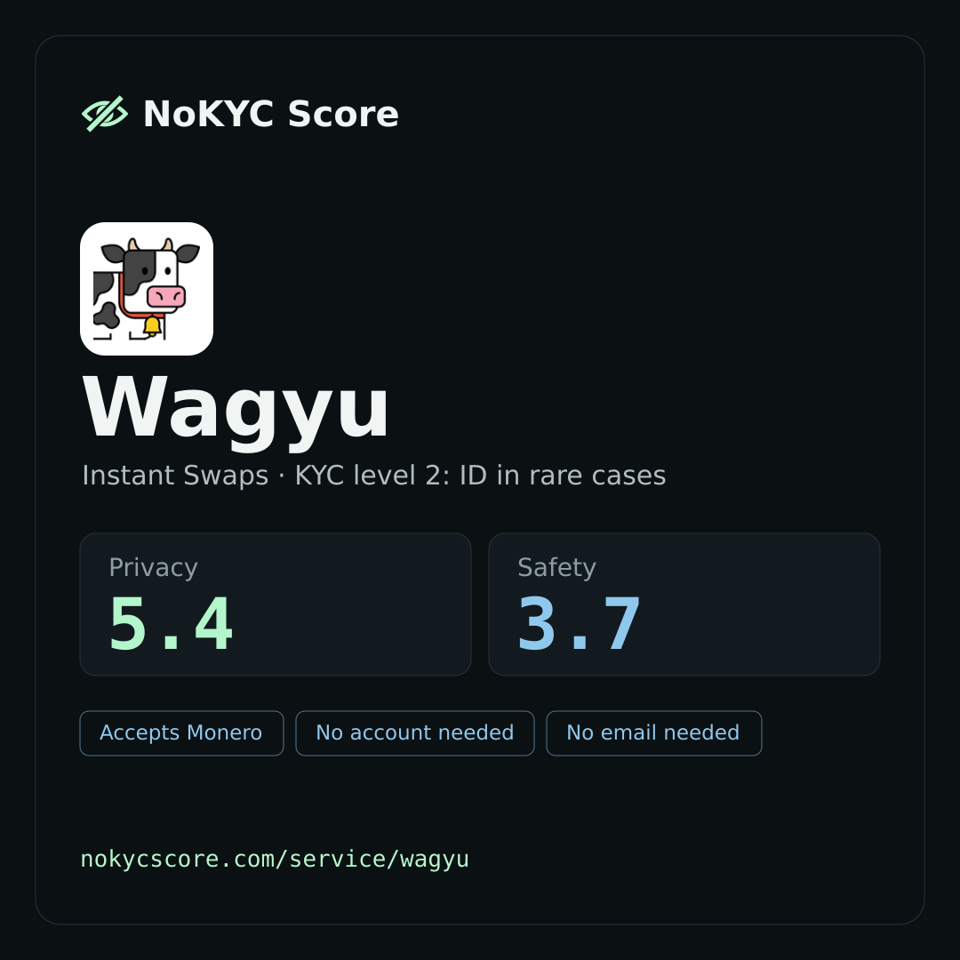 Wagyu on NoKYC Score