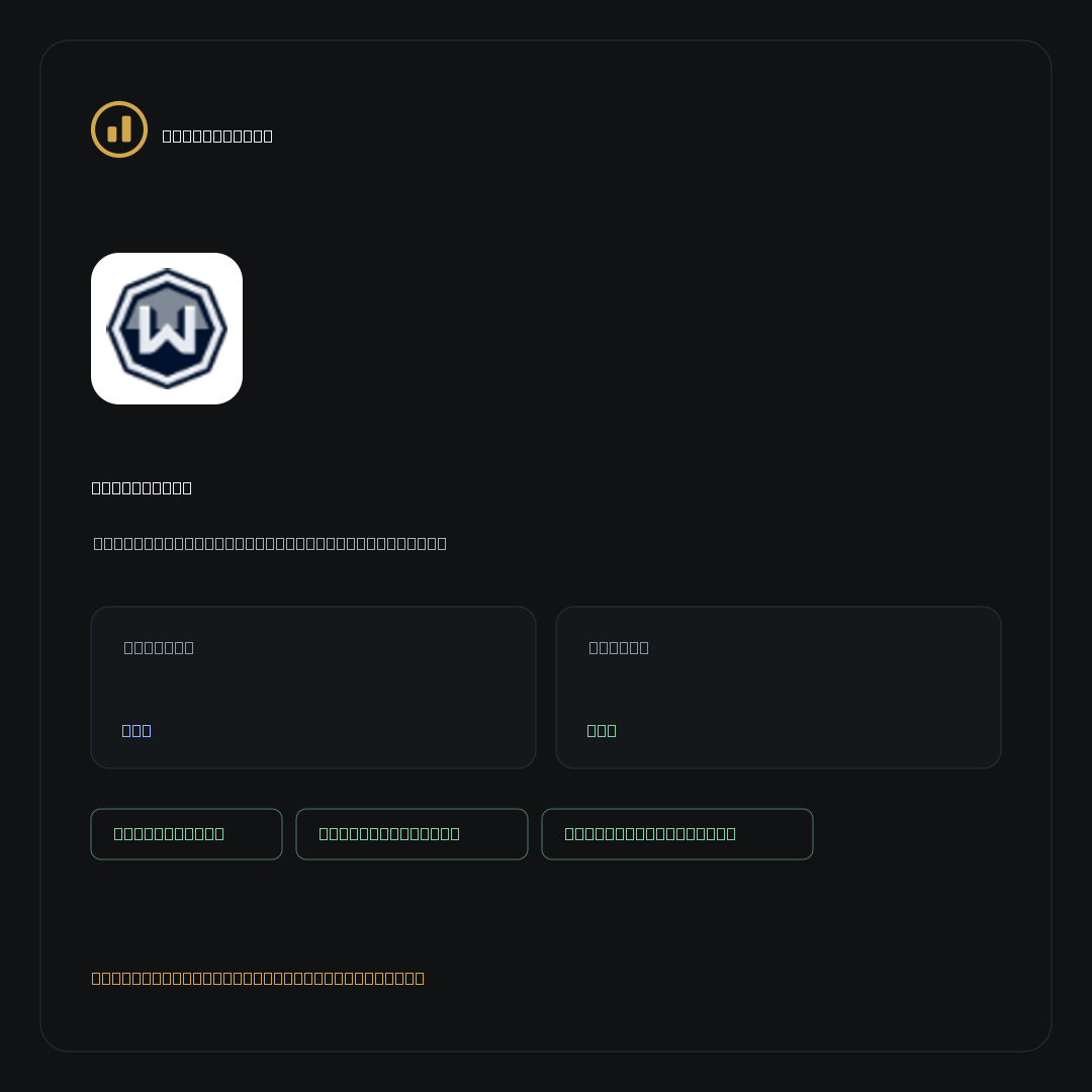 Windscribe on NoKYC Score