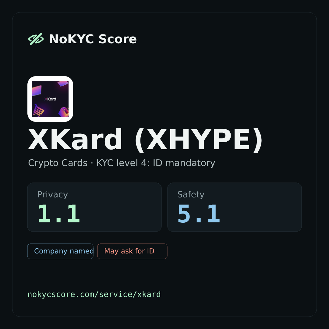 XKard (XHYPE) on NoKYC Score