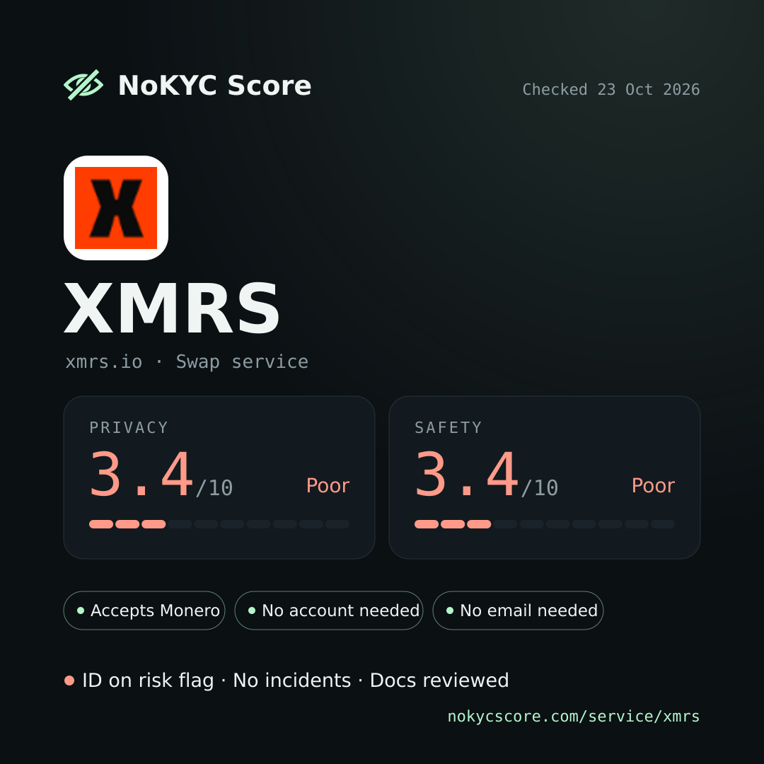 XMRS on NoKYC Score