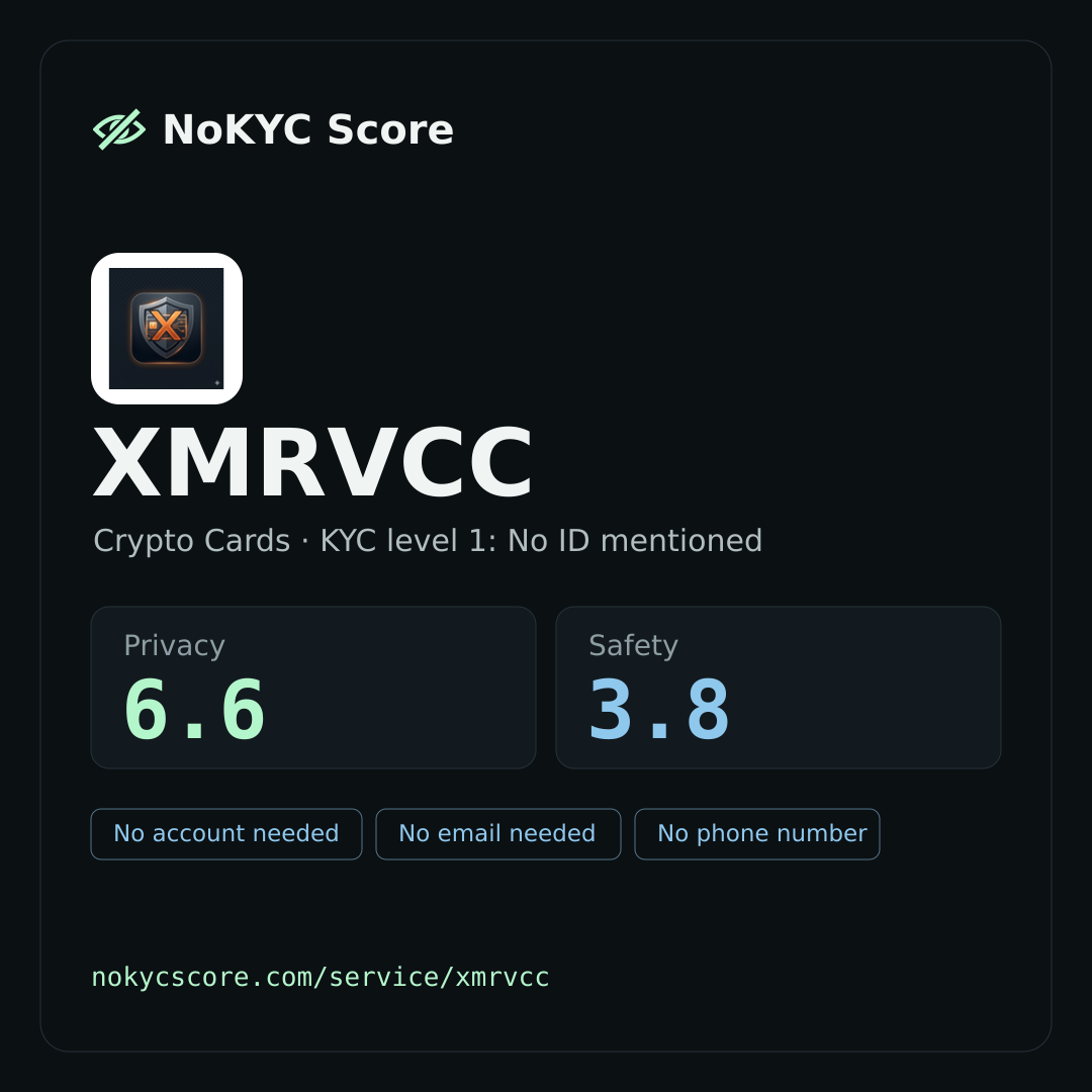 XMRVCC on NoKYC Score